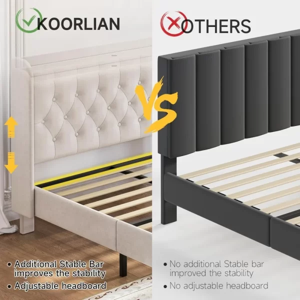 Bed Frame with Headboard, Adjustable Velvet Upholstered Bed Frame with Type-C&USB Ports, Wingback Storage Headboard - Image 5