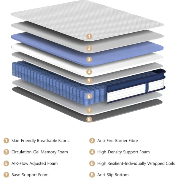Queen Size Mattresses 12 inch Hybrid Mattress Queen with Pocket Coils Springs, Pressure Relieve, Motion Isolation, Edge Support, - Image 6